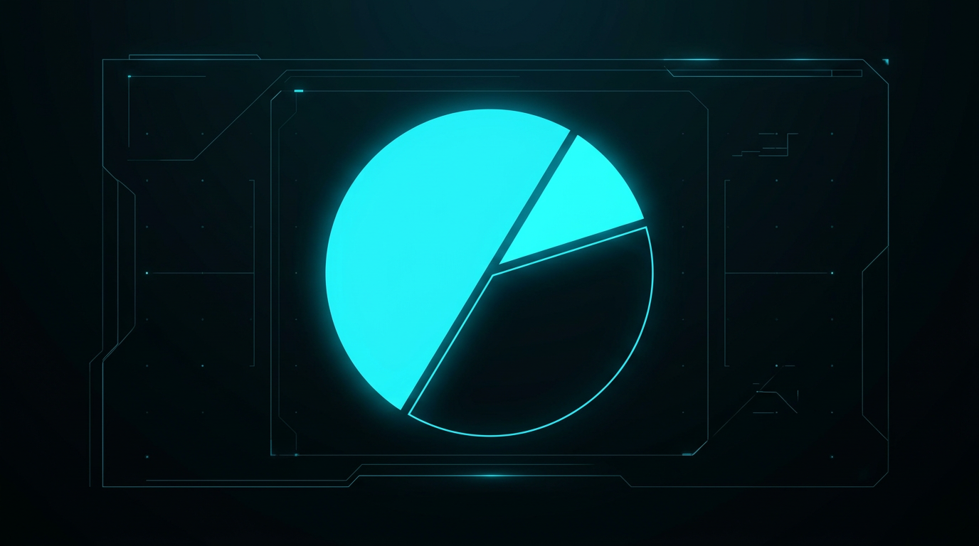 Multiplier visual